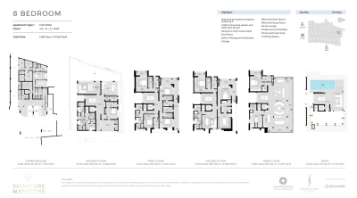 The Devmark Group - Signature Mansions - Villa